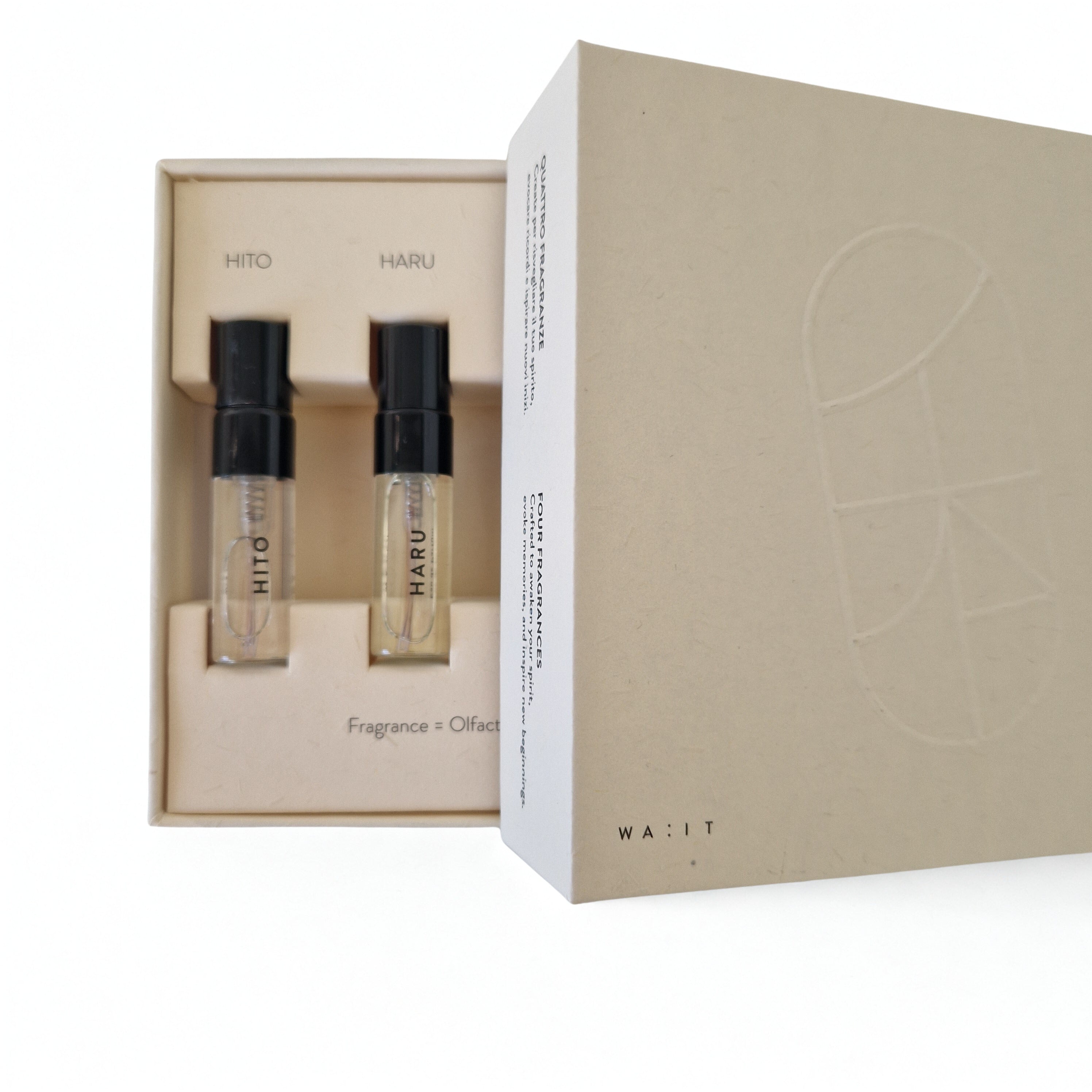 W A : I T Discovery Set