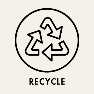 recyclable_materials